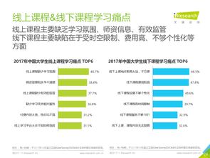 网络服务 互联网数据中心与199IT在数据服务中的角色