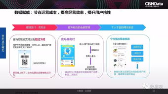 2017中国互联网消费生态大数据报告 洞见数字时代的消费趋势与机遇